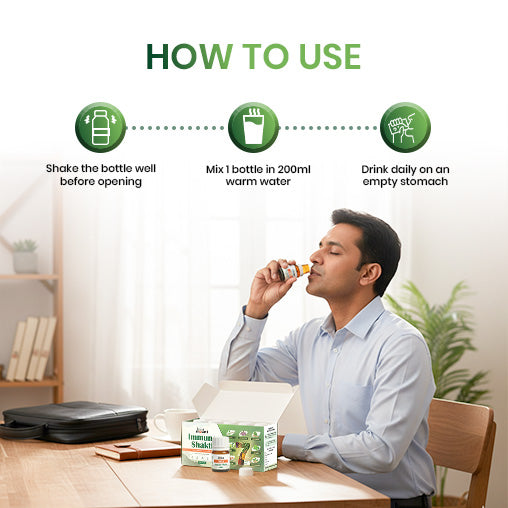 BeingMount Immune Shakti Ayurvedic Immunity Booster Shots Pack of 7 (20 ml Each)