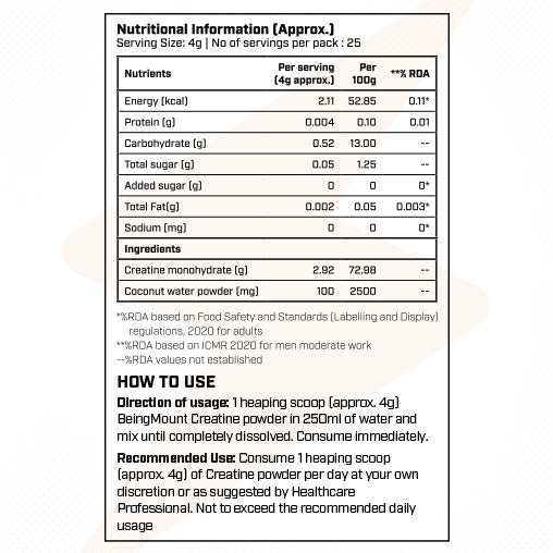 BeingMount Micronized Creatine Monohydrate – 100 g | 25 Servings for Strength & Power